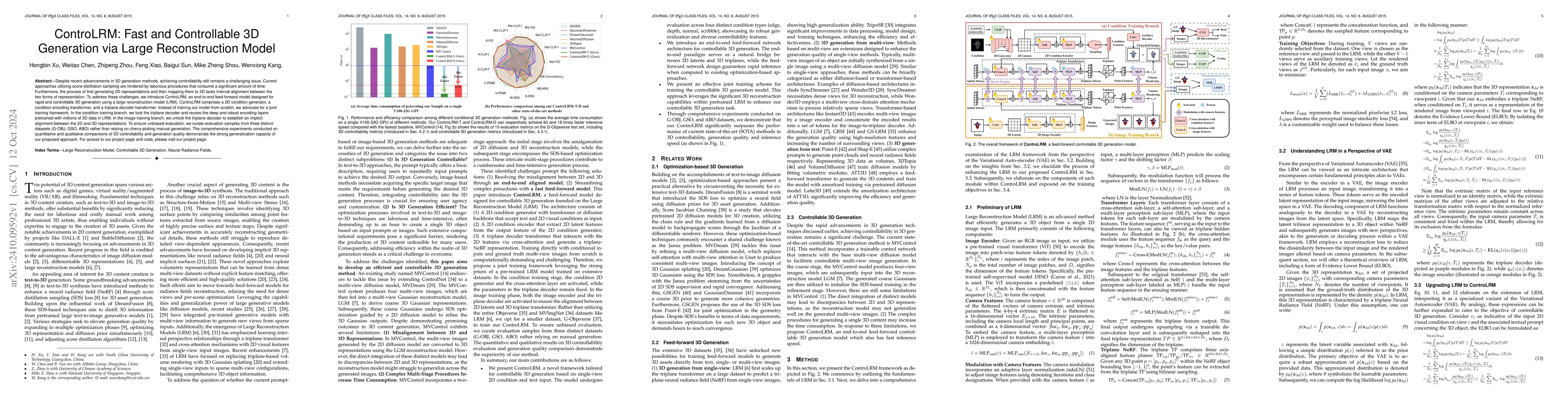 Thumbnail for ControLRM: Fast and Controllable 3D Generation via Large Reconstruction
  Model