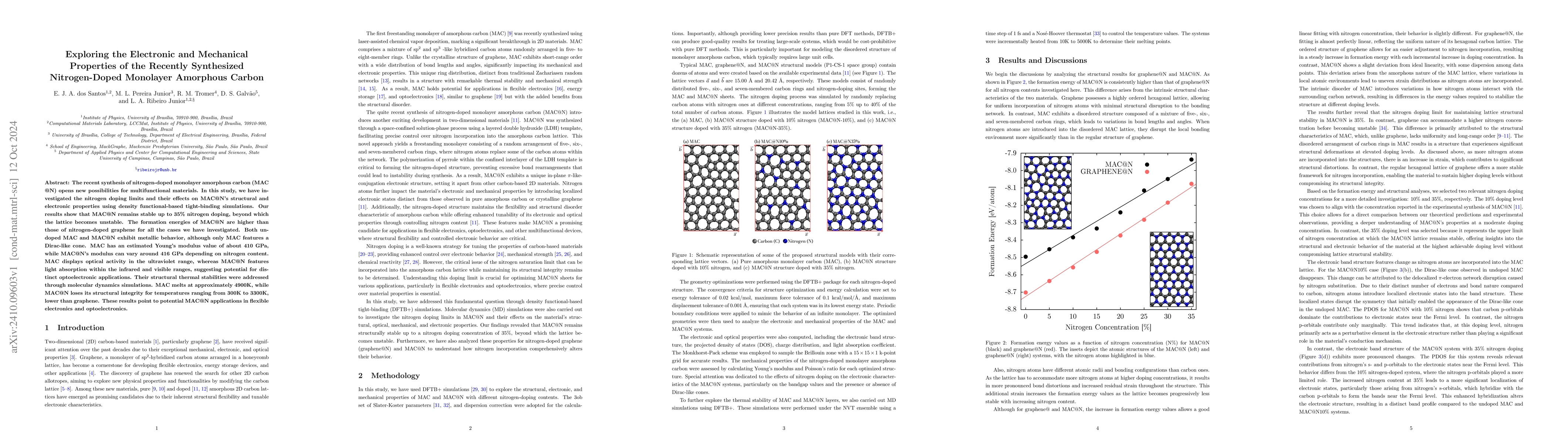 Thumbnail for Exploring the Electronic and Mechanical Properties of the Recently
  Synthesized Nitrogen-Doped Monolayer Amorphous Carbon