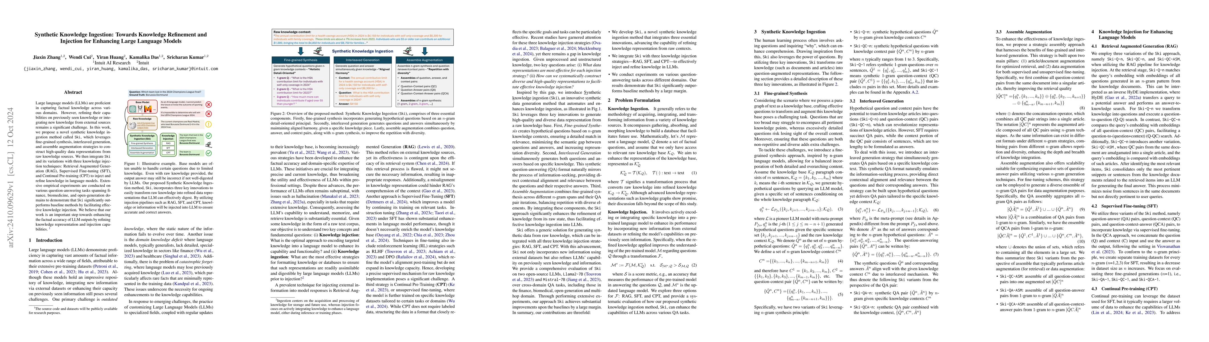 Thumbnail for Synthetic Knowledge Ingestion: Towards Knowledge Refinement and
  Injection for Enhancing Large Language Models