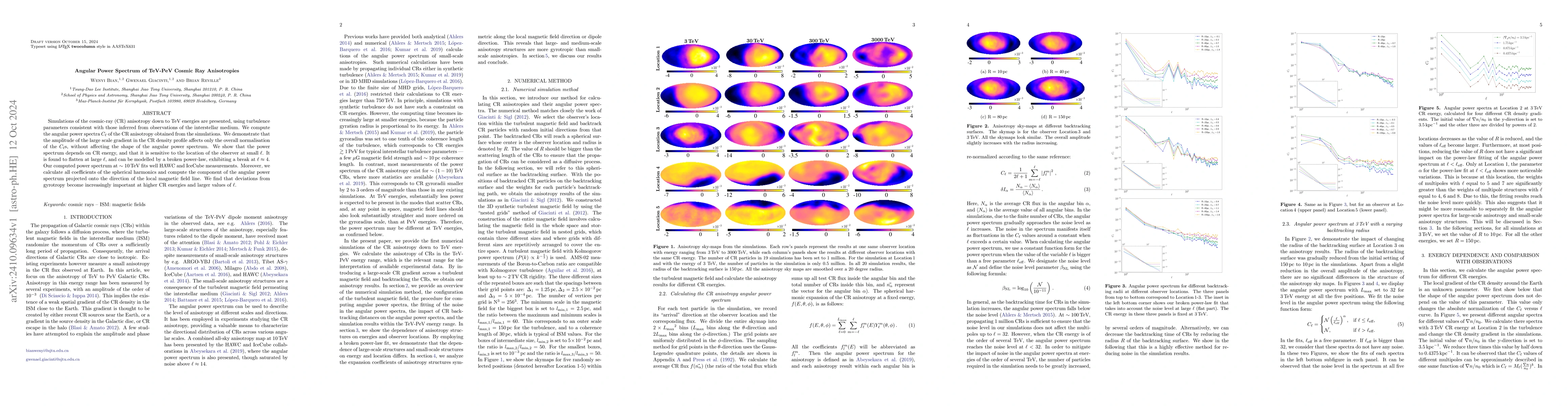 Thumbnail for Angular Power Spectrum of TeV-PeV Cosmic Ray Anisotropies