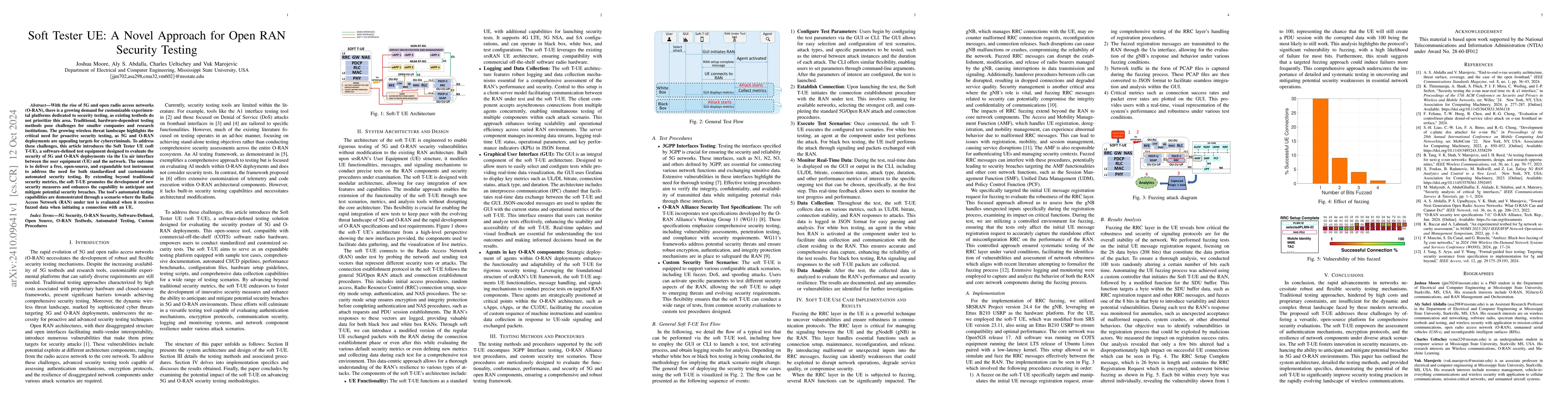 Thumbnail for Soft Tester UE: A Novel Approach for Open RAN Security Testing