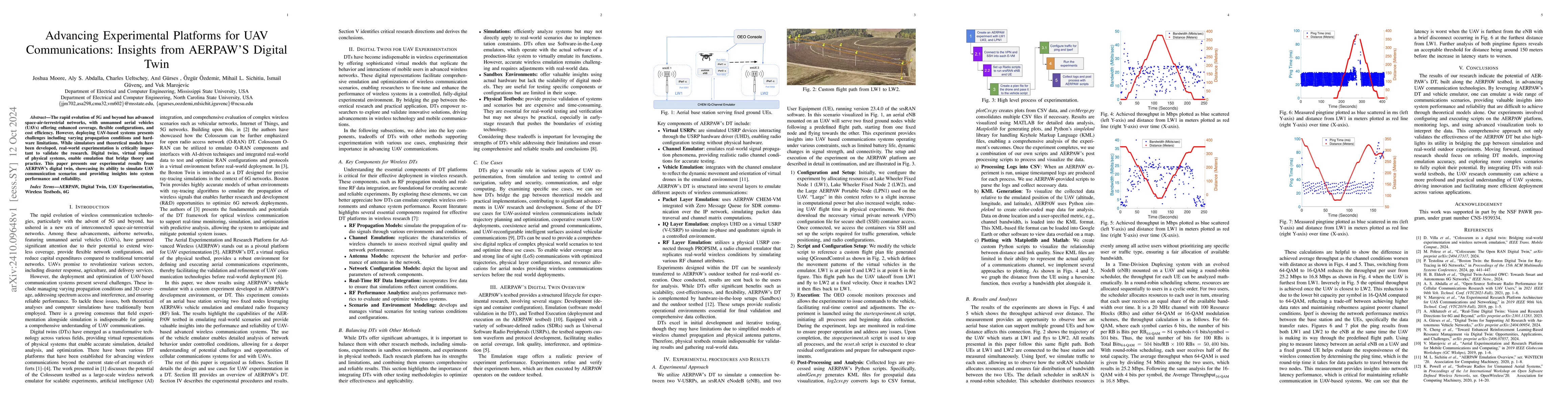 Thumbnail for Advancing Experimental Platforms for UAV Communications: Insights from
  AERPAW'S Digital Twin