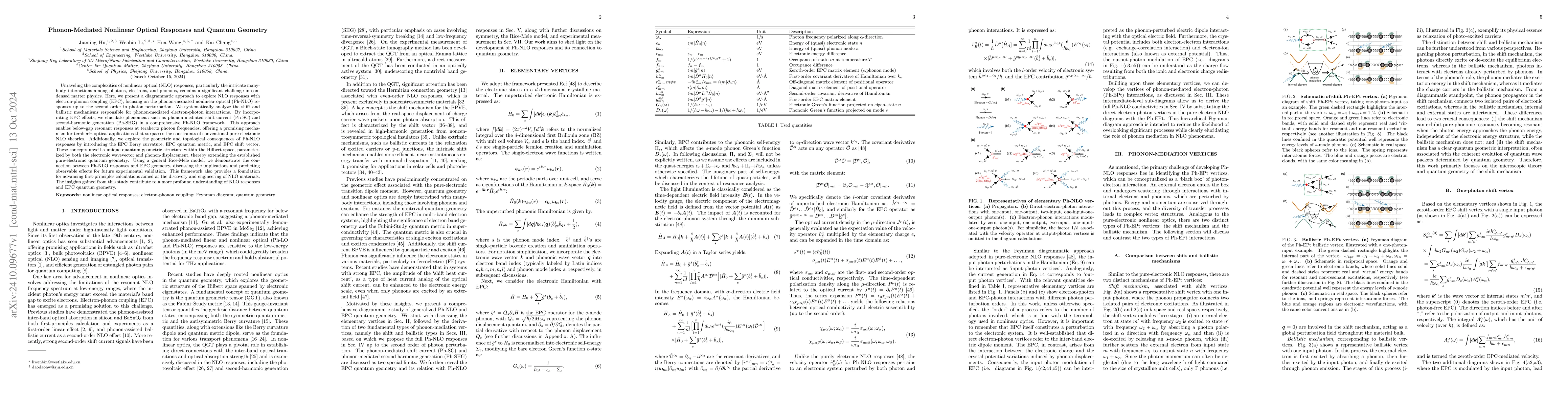 Thumbnail for Phonon-Mediated Nonlinear Optical Responses and Quantum Geometry