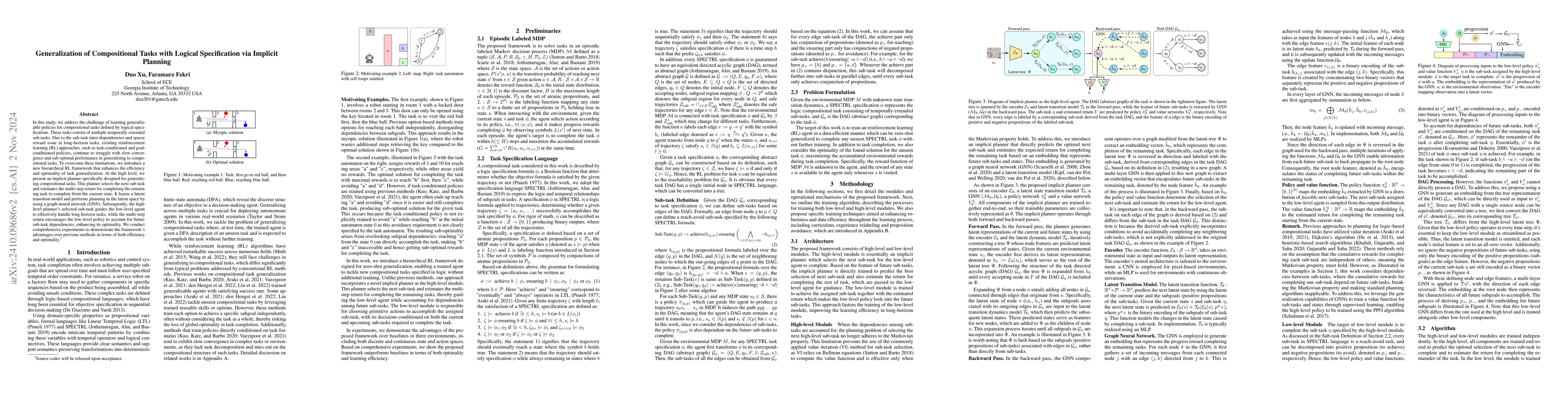 Thumbnail for Generalization of Compositional Tasks with Logical Specification via
  Implicit Planning