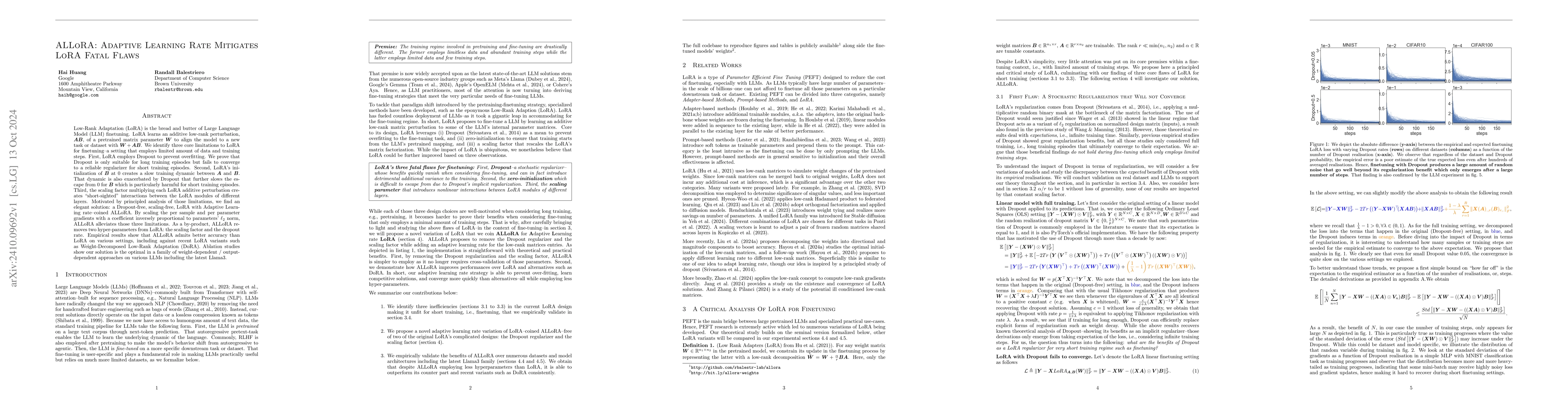 Thumbnail for ALLoRA: Adaptive Learning Rate Mitigates LoRA Fatal Flaws