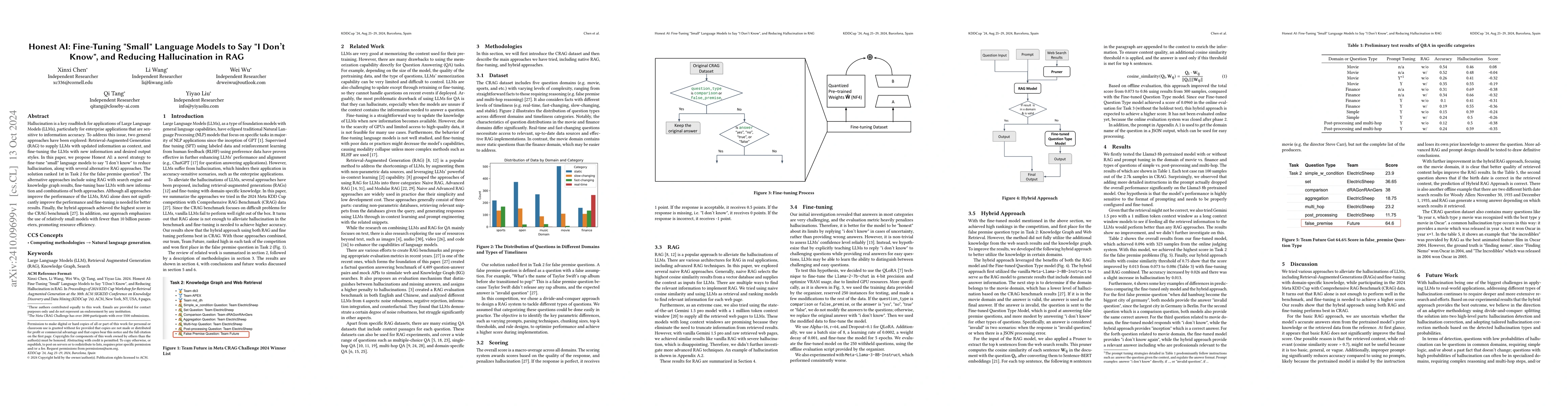 Thumbnail for Honest AI: Fine-Tuning "Small" Language Models to Say "I Don't Know",
  and Reducing Hallucination in RAG