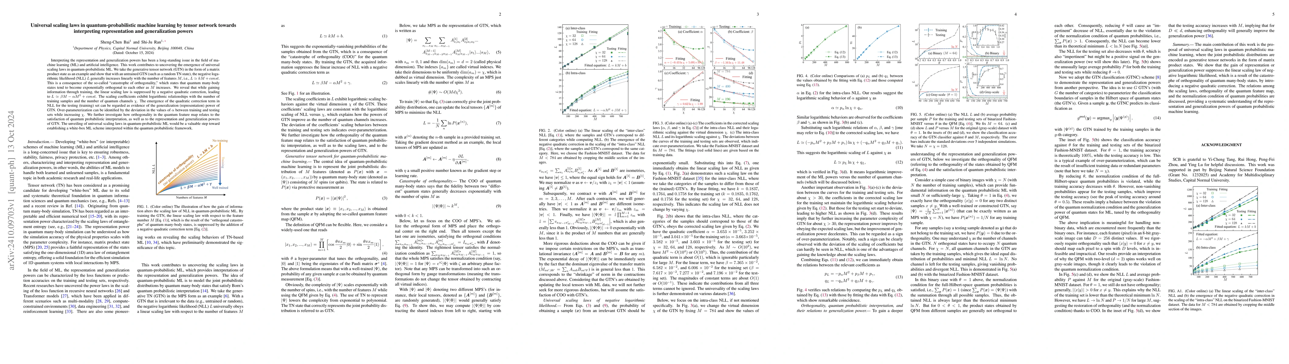 Thumbnail for Universal scaling laws in quantum-probabilistic machine learning by
  tensor network towards interpreting representation and generalization powers