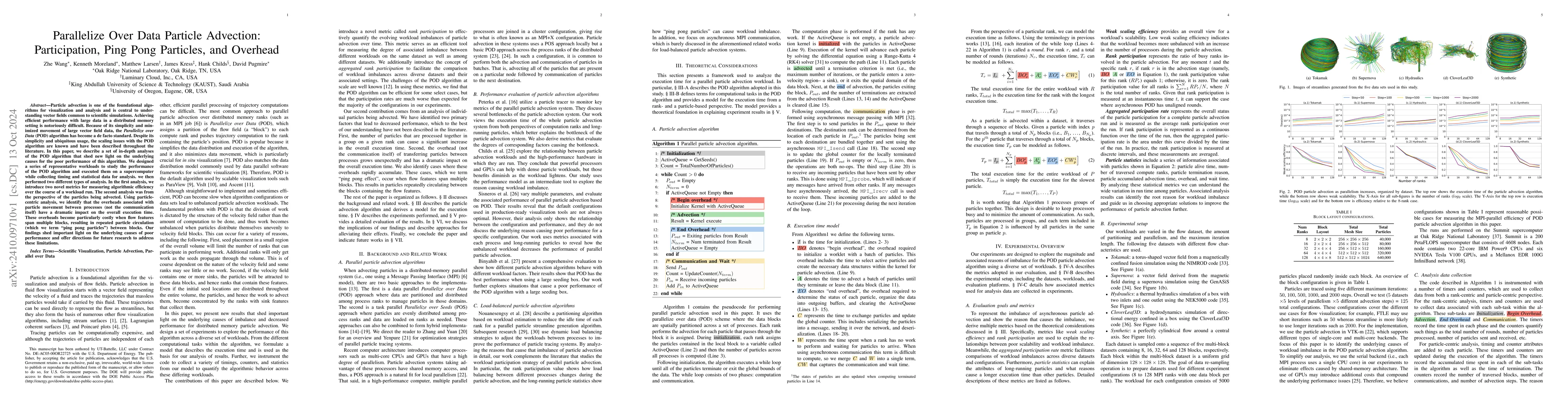 Thumbnail for Parallelize Over Data Particle Advection: Participation, Ping Pong
  Particles, and Overhead