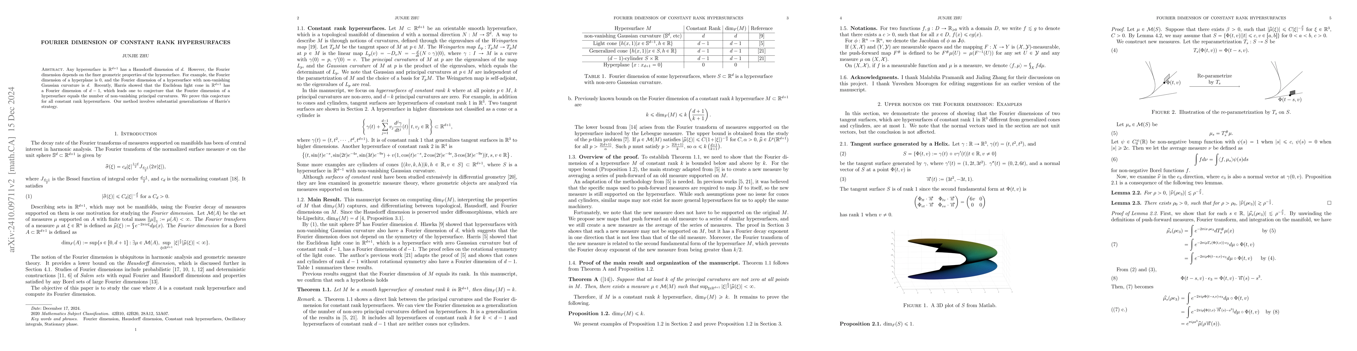 Thumbnail for Fourier dimension of constant rank hypersurfaces