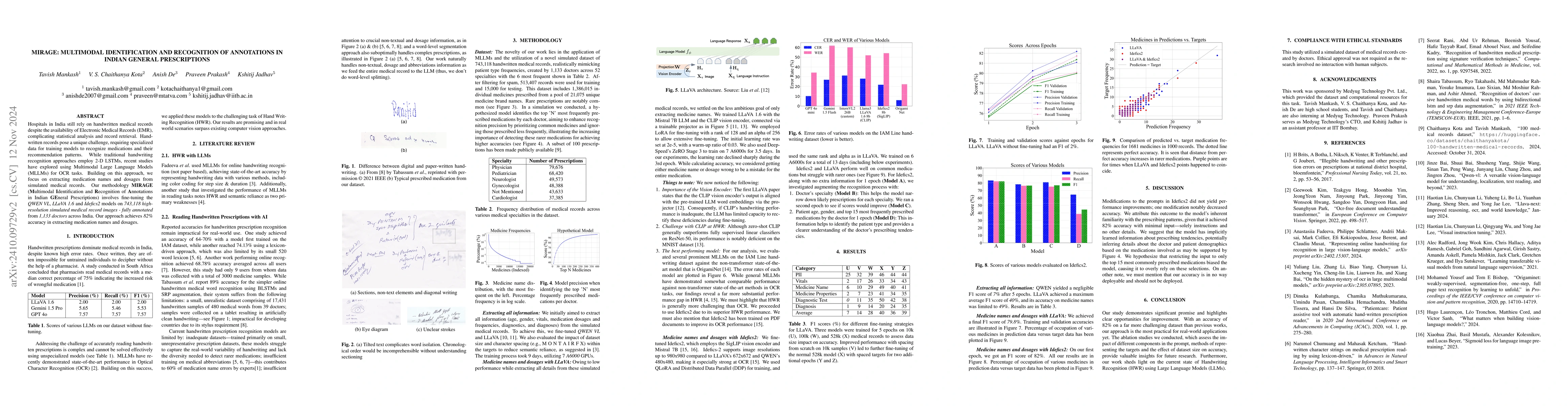 Thumbnail for MIRAGE: Multimodal Identification and Recognition of Annotations in
  Indian General Prescriptions