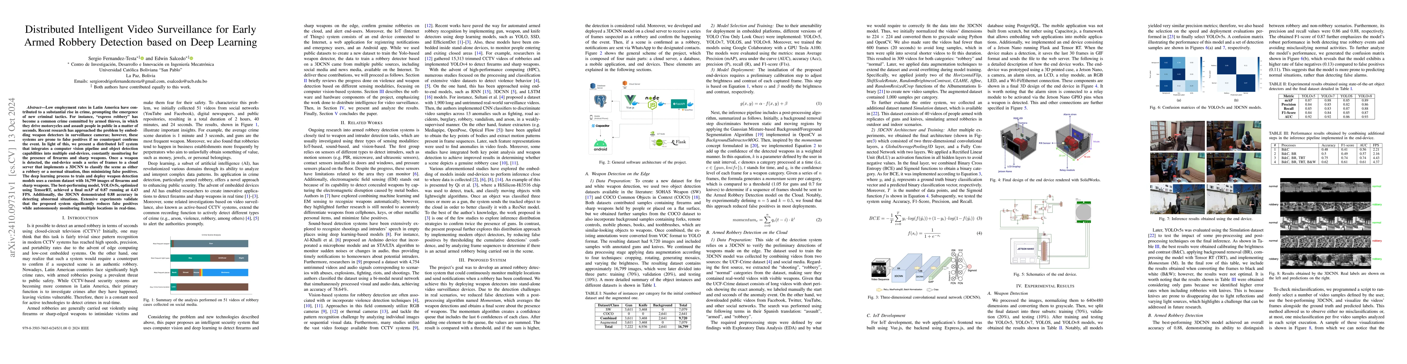 Thumbnail for Distributed Intelligent Video Surveillance for Early Armed Robbery
  Detection based on Deep Learning