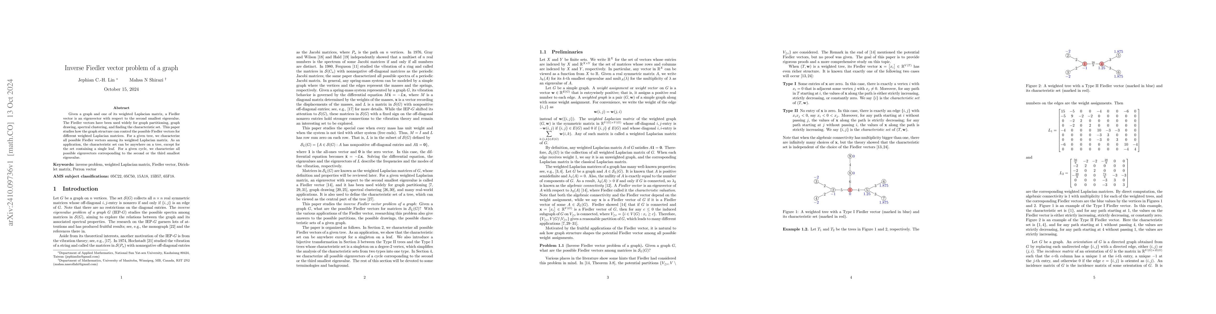 Thumbnail for Inverse Fiedler vector problem of a graph