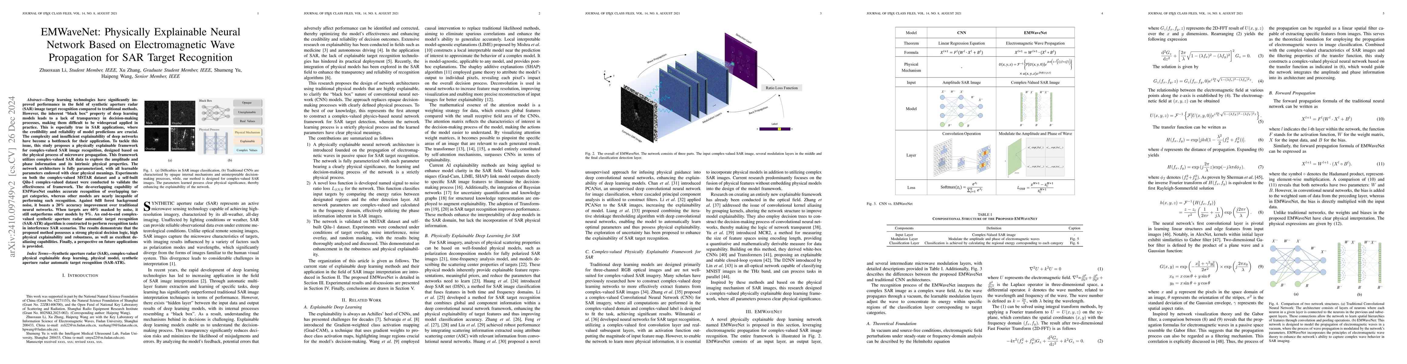 Thumbnail for EMWaveNet: Physically Explainable Neural Network Based on Microwave
  Propagation for SAR Target Recognition