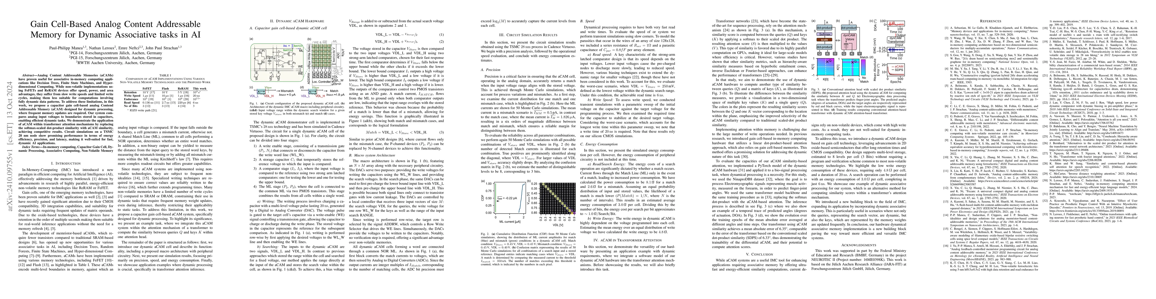 Thumbnail for Gain Cell-Based Analog Content Addressable Memory for Dynamic
  Associative tasks in AI