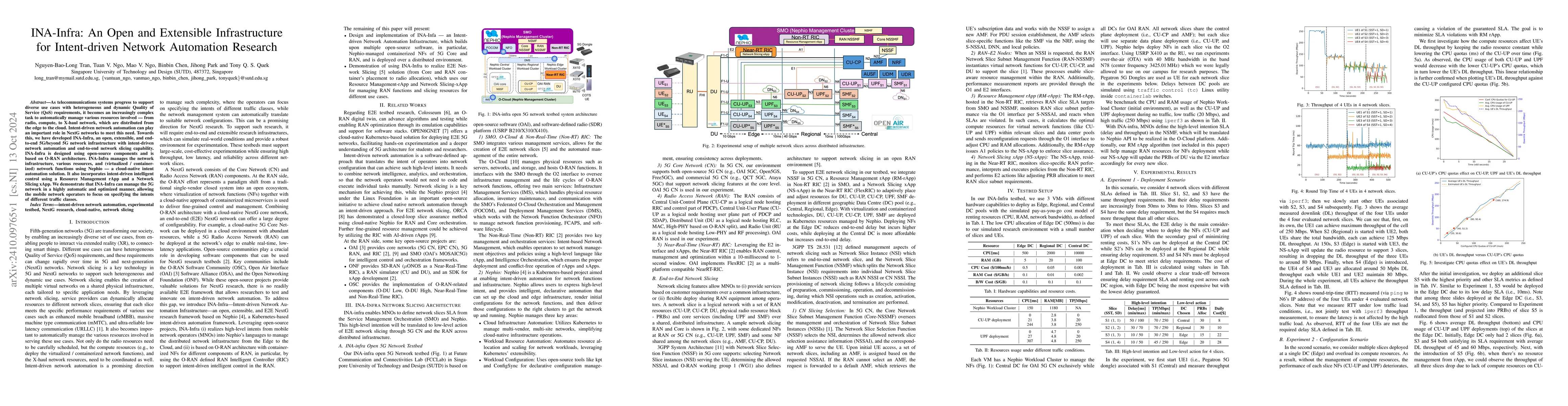 Thumbnail for INA-Infra: An Open and Extensible Infrastructure for Intent-driven
  Network Automation Research