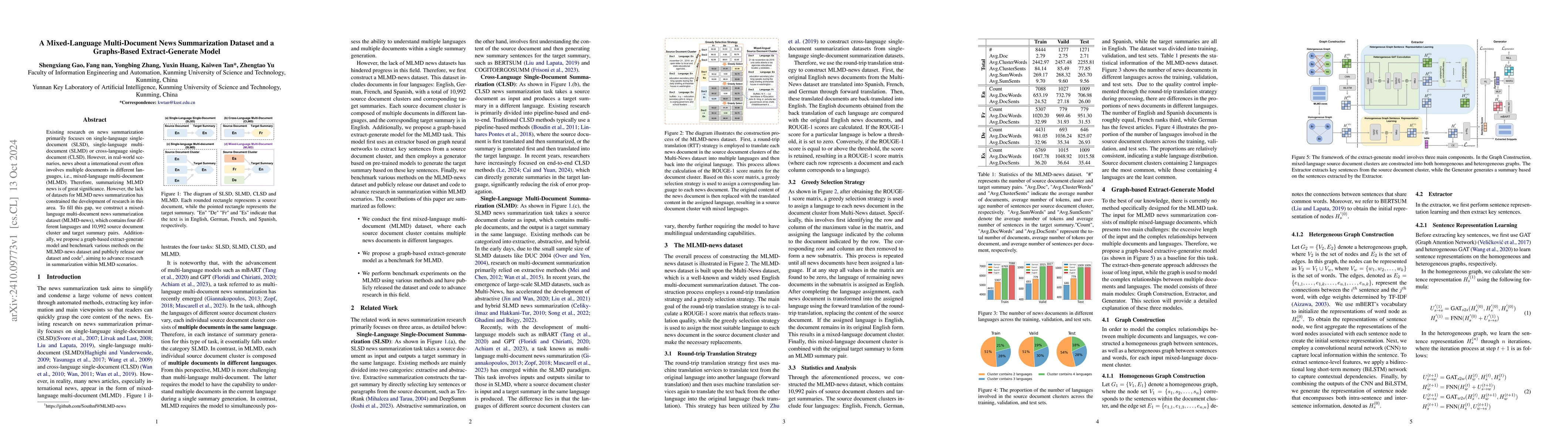 Thumbnail for A Mixed-Language Multi-Document News Summarization Dataset and a
  Graphs-Based Extract-Generate Model