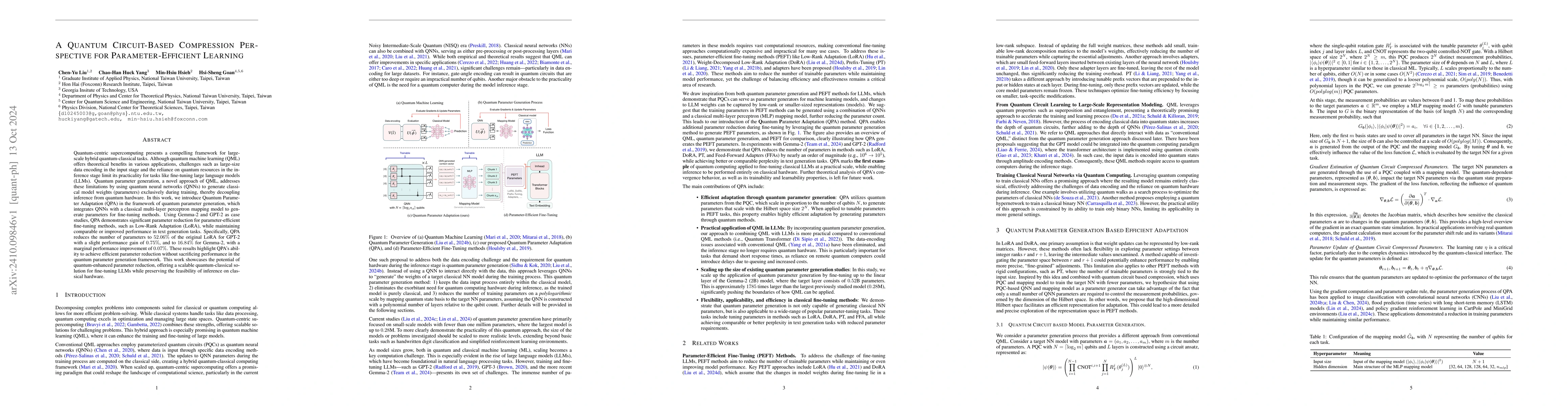 Thumbnail for A Quantum Circuit-Based Compression Perspective for Parameter-Efficient
  Learning