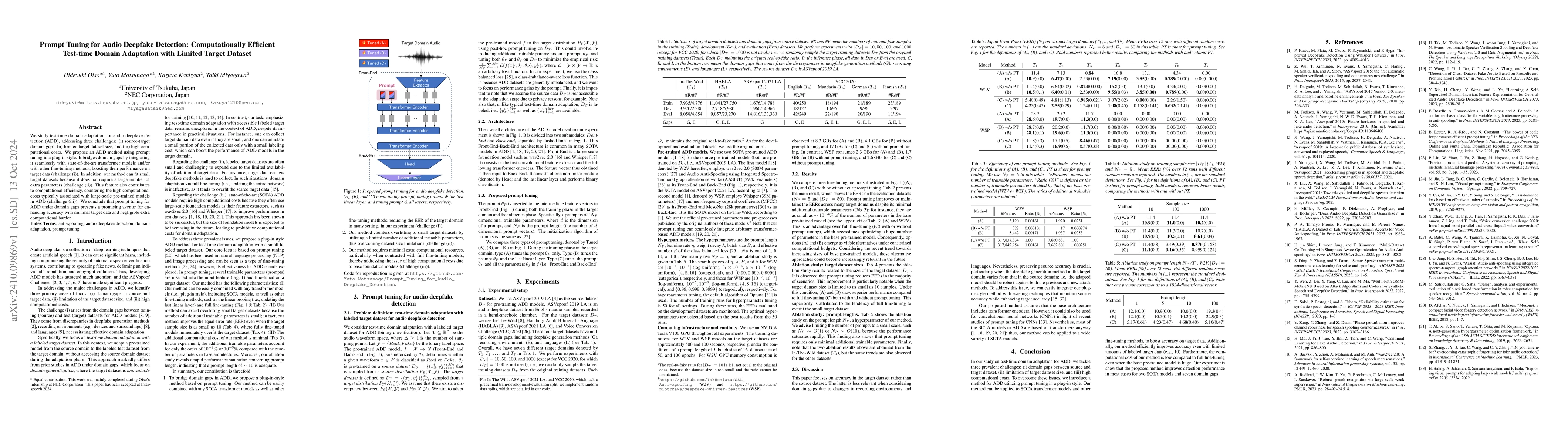 Thumbnail for Prompt Tuning for Audio Deepfake Detection: Computationally Efficient
  Test-time Domain Adaptation with Limited Target Dataset