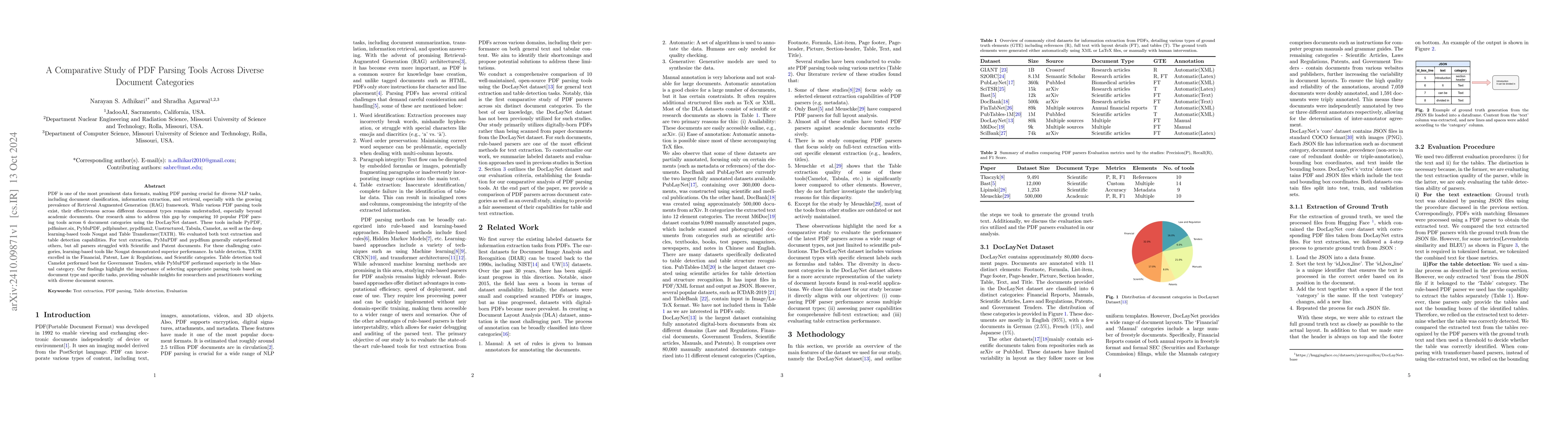 Thumbnail for A Comparative Study of PDF Parsing Tools Across Diverse Document
  Categories