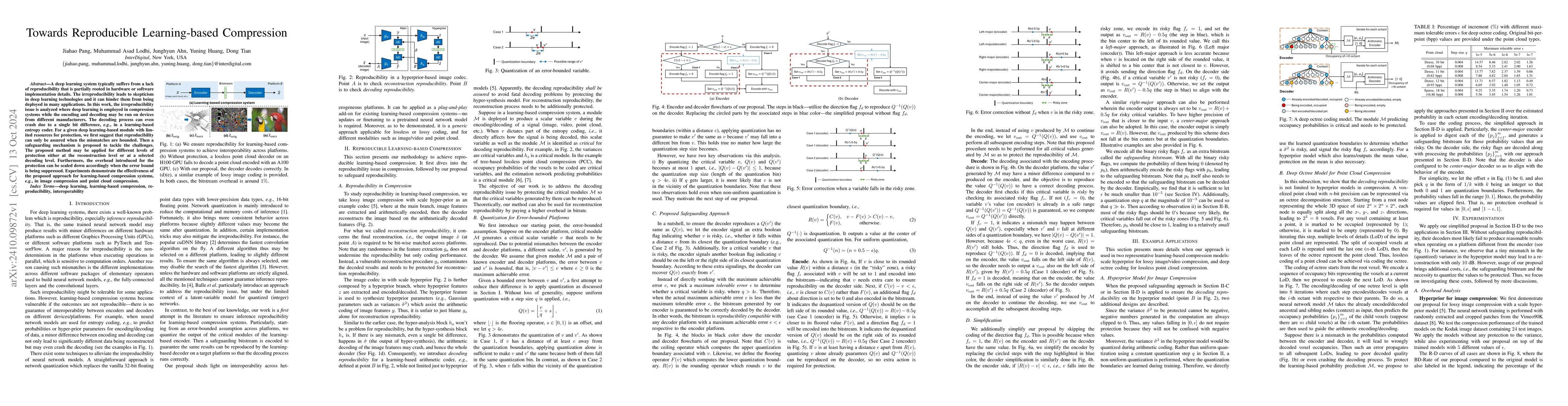 Thumbnail for Towards Reproducible Learning-based Compression