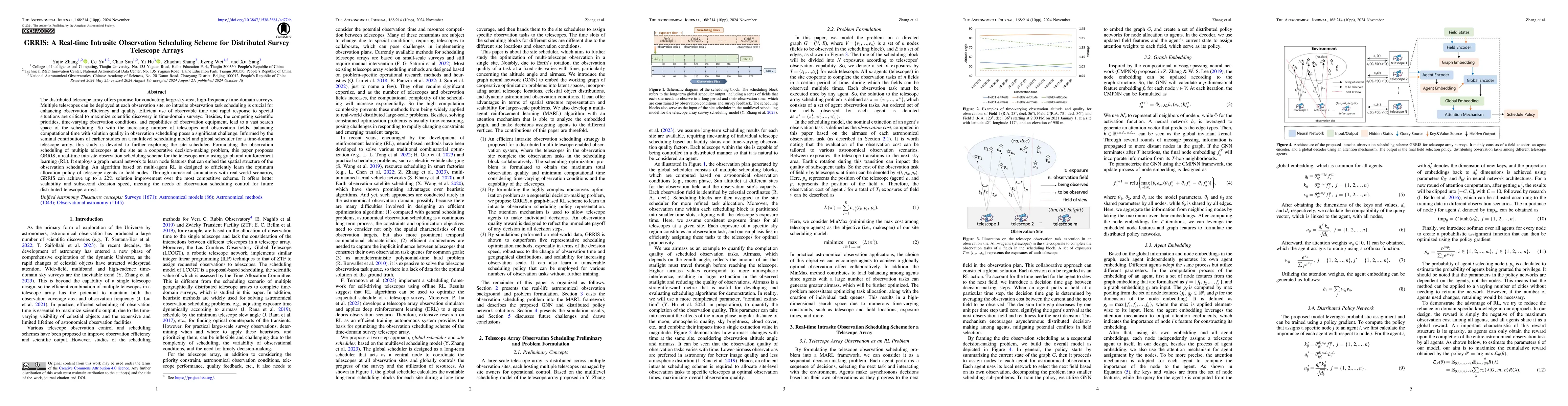 Thumbnail for GRRIS: a real-time intra-site observation scheduling scheme for
  distributed survey telescope arrays