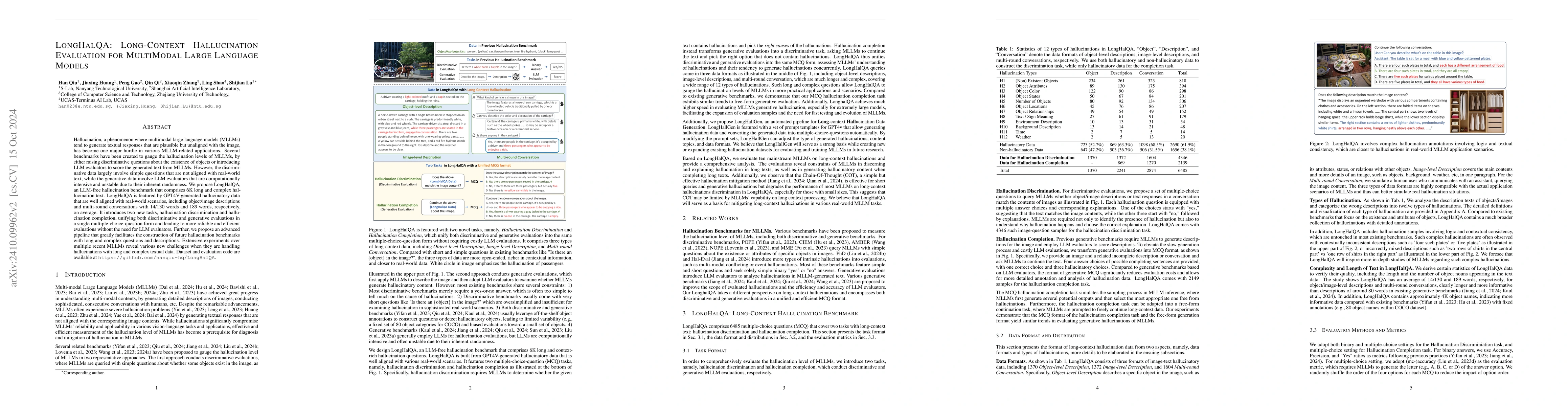 Thumbnail for LongHalQA: Long-Context Hallucination Evaluation for MultiModal Large
  Language Models