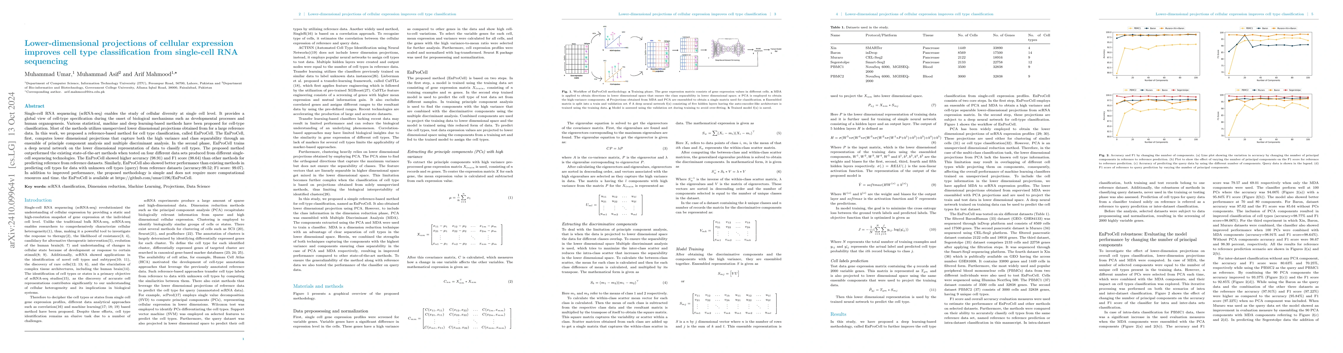 Thumbnail for Lower-dimensional projections of cellular expression improves cell type
  classification from single-cell RNA sequencing