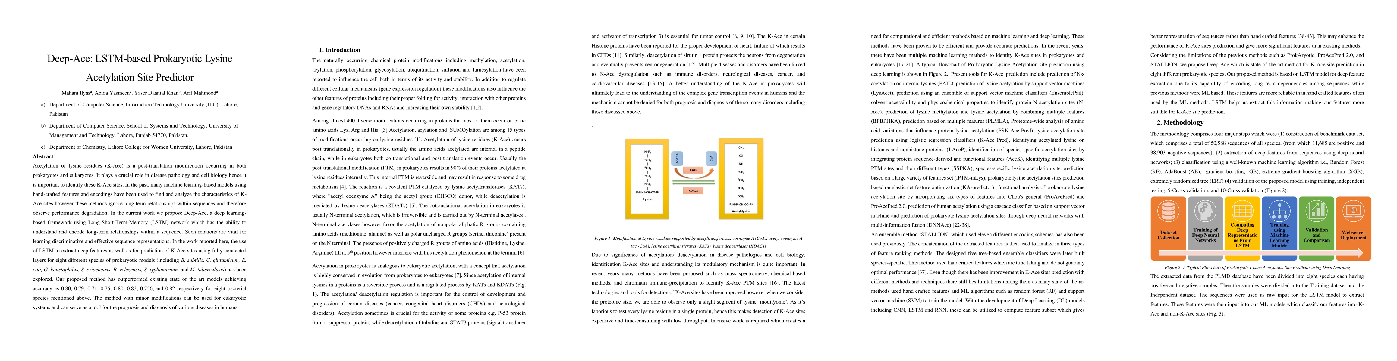 Thumbnail for Deep-Ace: LSTM-based Prokaryotic Lysine Acetylation Site Predictor