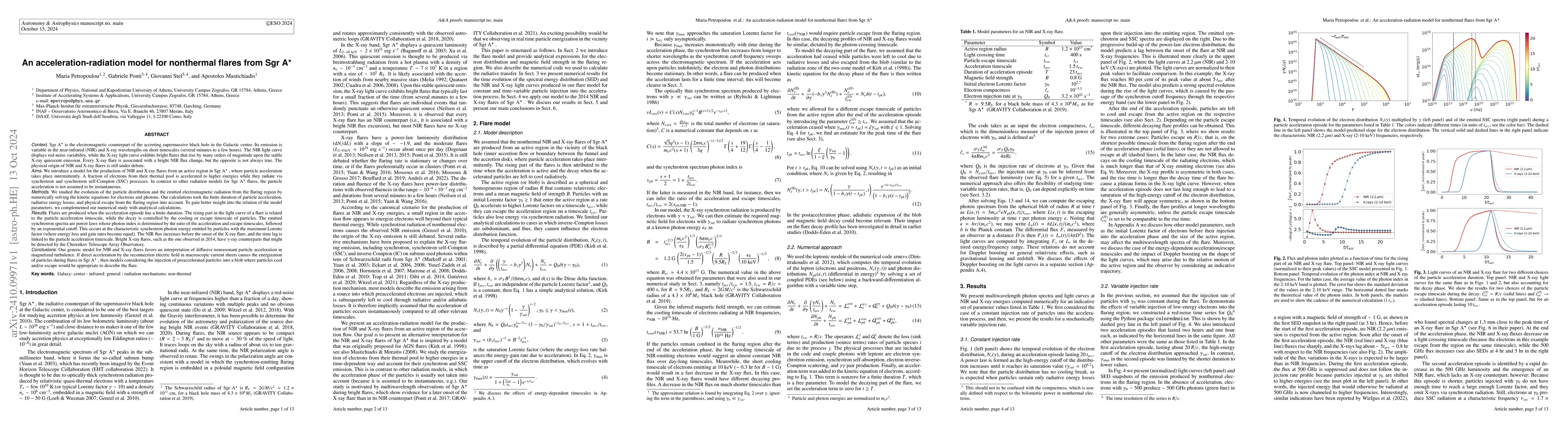 Thumbnail for An acceleration-radiation model for nonthermal flares from Sgr A$^\star$