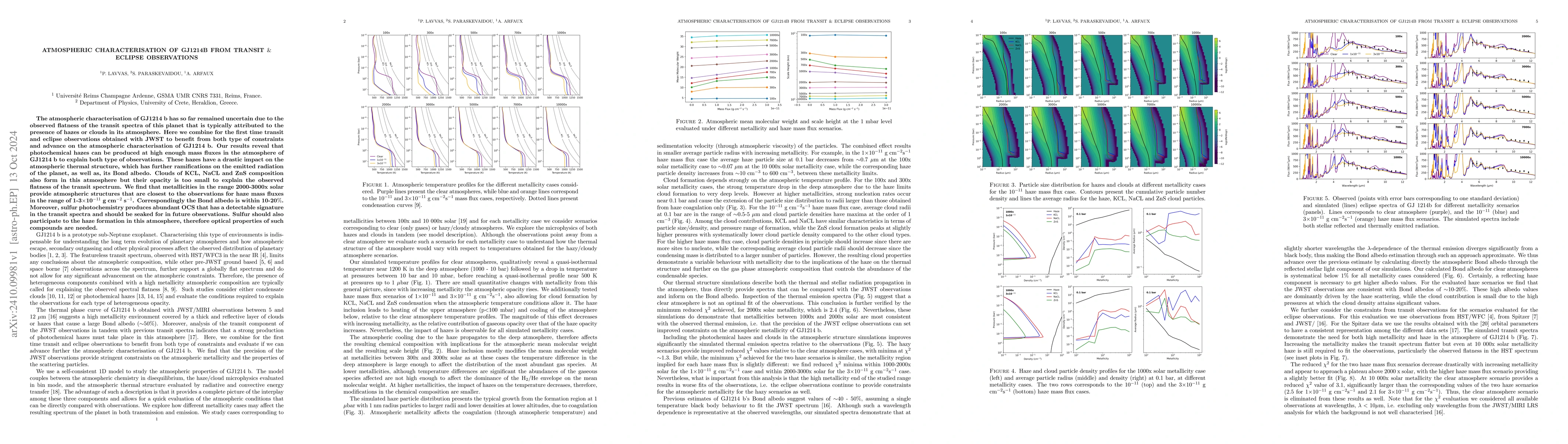 Thumbnail for Atmospheric characterisation of GJ1214b from transit and eclipse
  observations