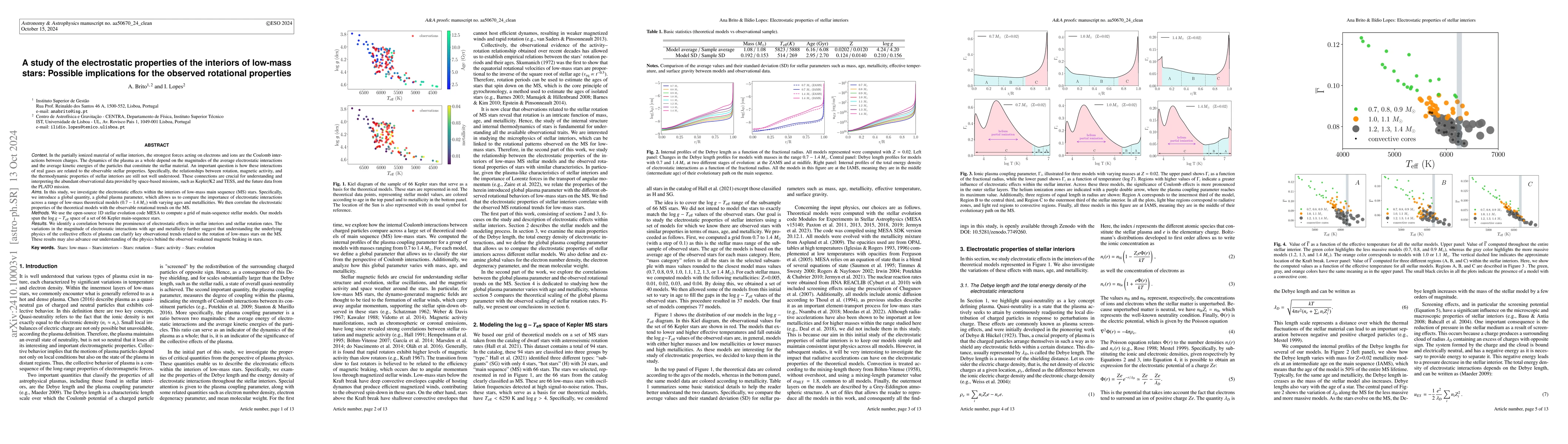 Thumbnail for A study of the electrostatic properties of the interiors of low-mass
  stars: Possible implications for the observed rotational properties