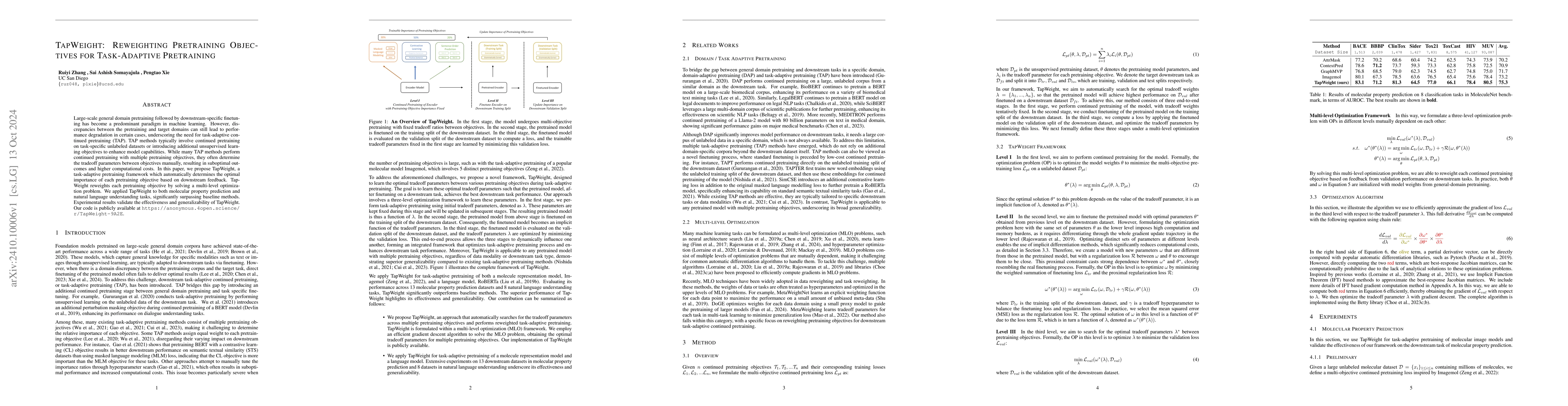 Thumbnail for TapWeight: Reweighting Pretraining Objectives for Task-Adaptive
  Pretraining