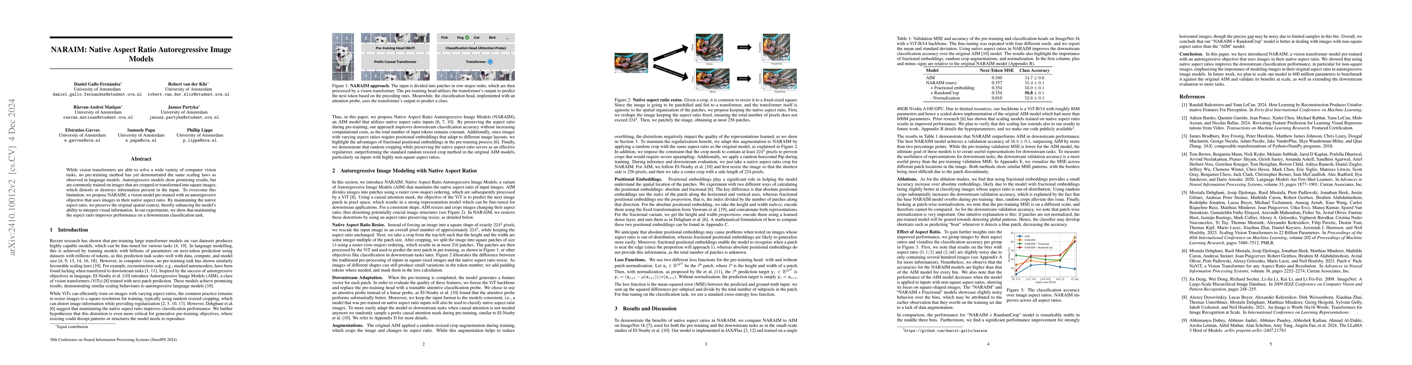 Thumbnail for NARAIM: Native Aspect Ratio Autoregressive Image Models