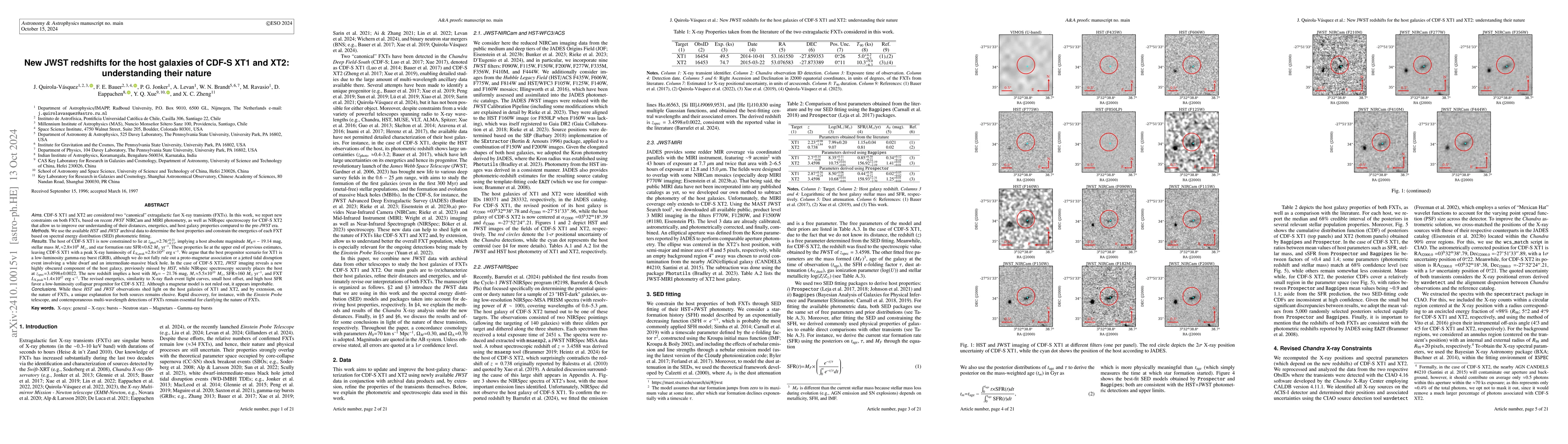 Thumbnail for New JWST redshifts for the host galaxies of CDF-S XT1 and XT2:
  understanding their nature