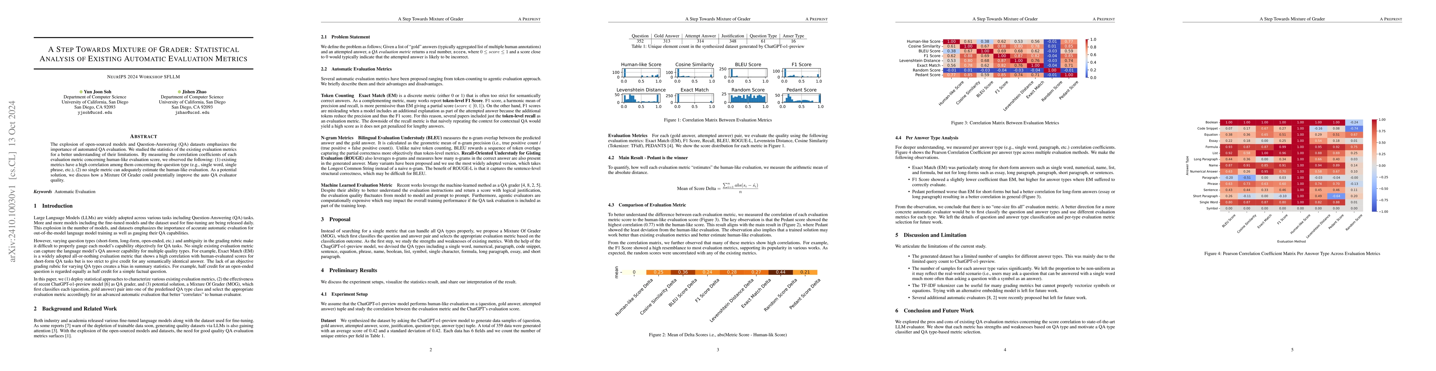 Thumbnail for A Step Towards Mixture of Grader: Statistical Analysis of Existing
  Automatic Evaluation Metrics
