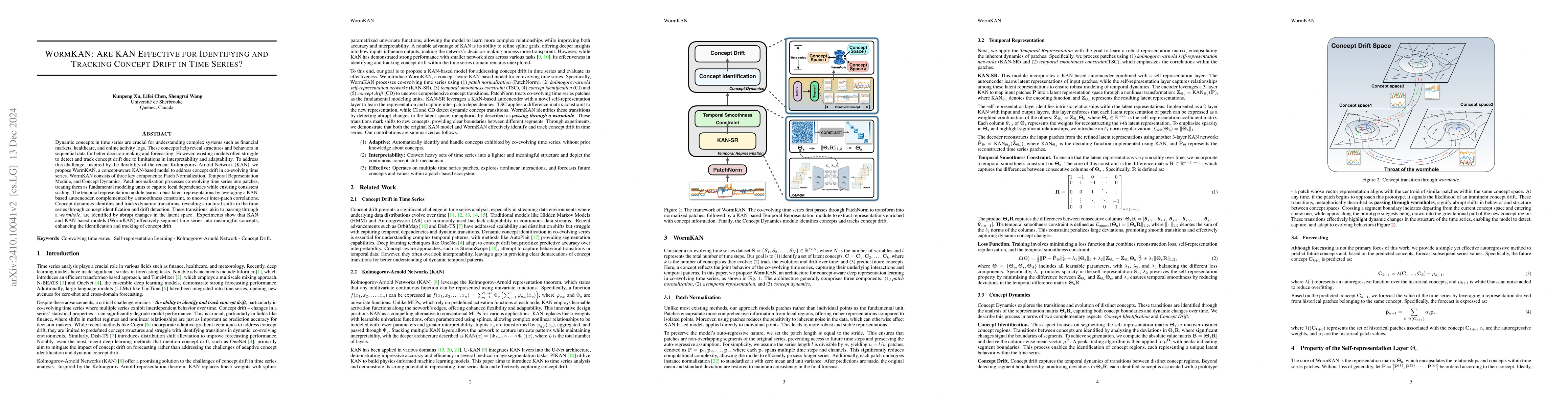 Thumbnail for Are KAN Effective for Identifying and Tracking Concept Drift in Time
  Series?
