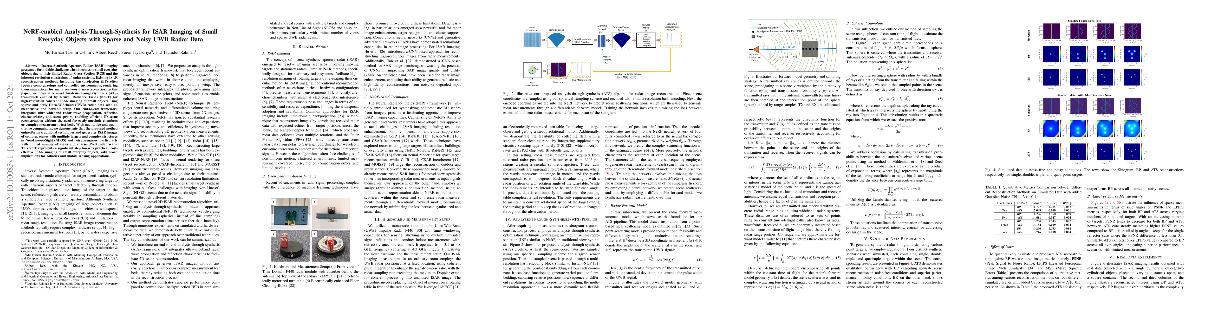 Thumbnail for NeRF-enabled Analysis-Through-Synthesis for ISAR Imaging of Small
  Everyday Objects with Sparse and Noisy UWB Radar Data