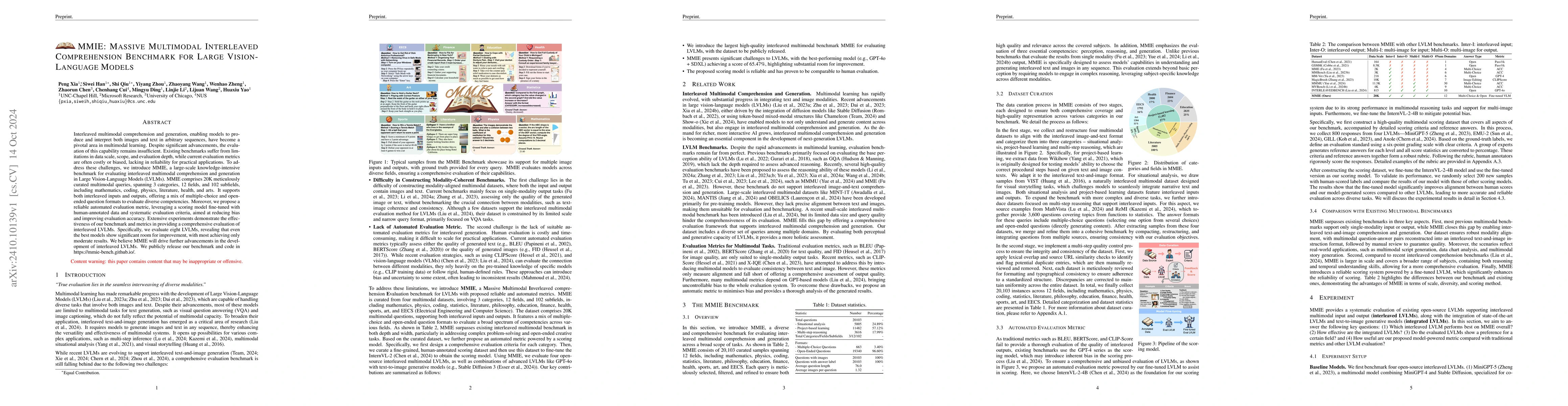 Thumbnail for MMIE: Massive Multimodal Interleaved Comprehension Benchmark for Large
  Vision-Language Models