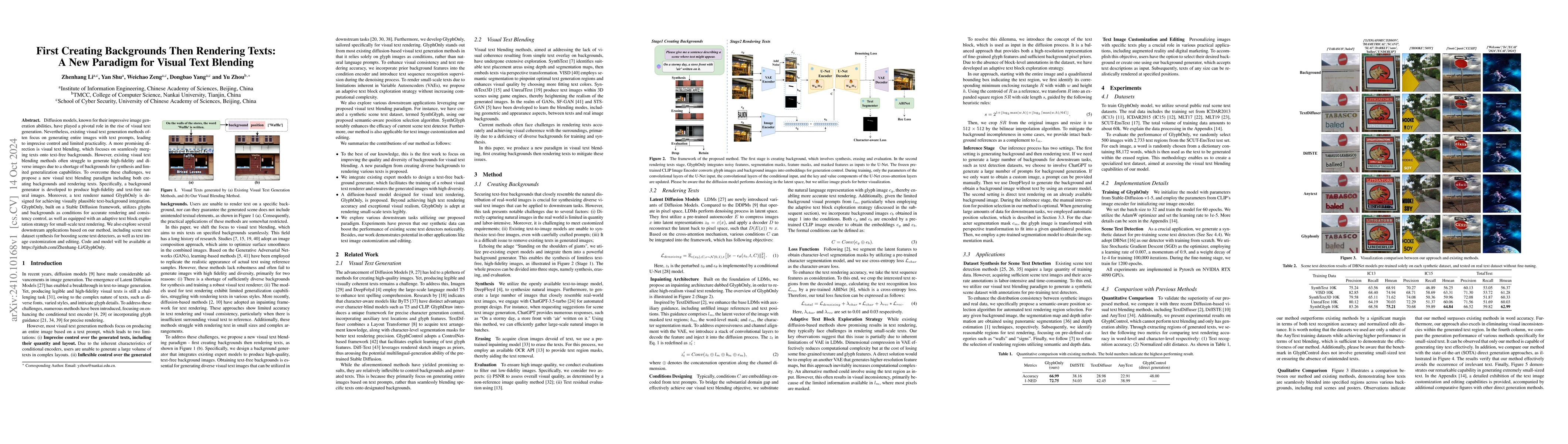 Thumbnail for First Creating Backgrounds Then Rendering Texts: A New Paradigm for
  Visual Text Blending