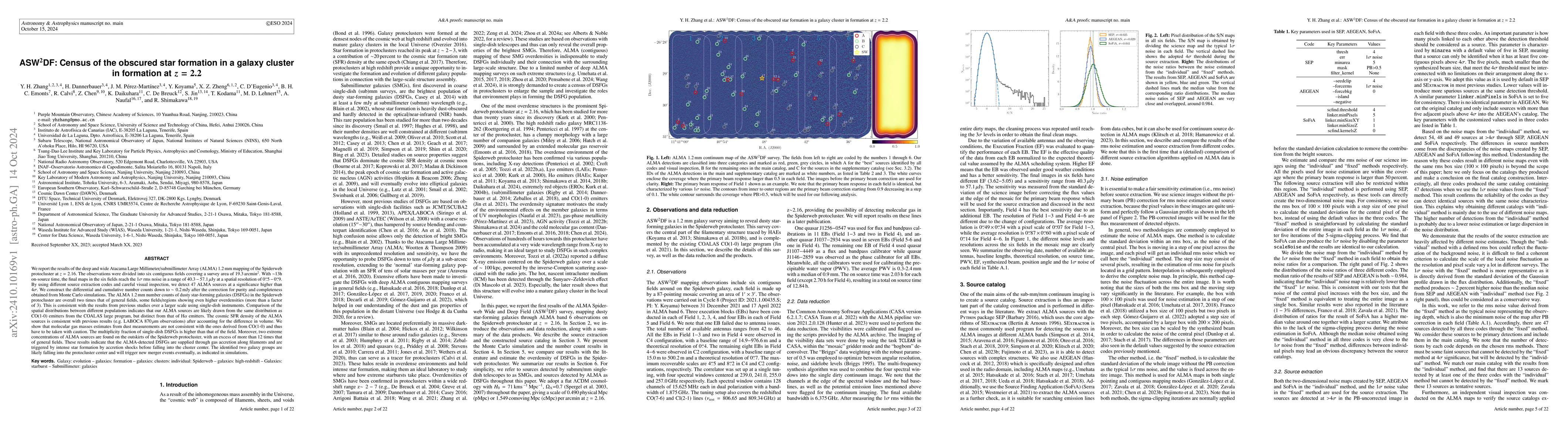 Thumbnail for ASW$^2$DF: Census of the obscured star formation in a galaxy cluster in
  formation at $z=2.2$