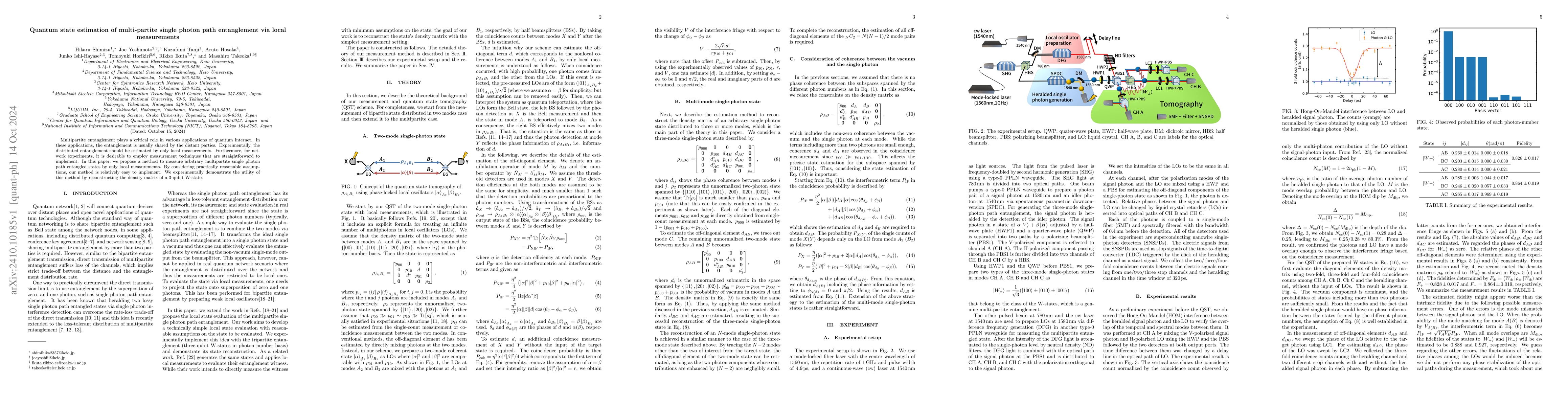 Thumbnail for Quantum state estimation of multi-partite single photon path
  entanglement via local measurements