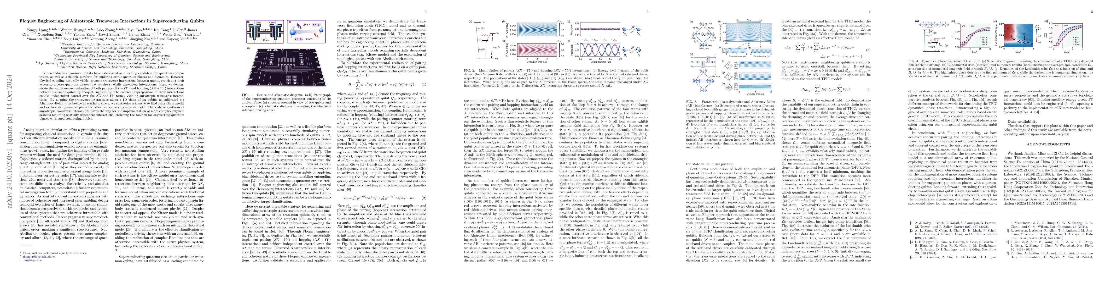 Thumbnail for Floquet Engineering of Anisotropic Transverse Interactions in
  Superconducting Qubits