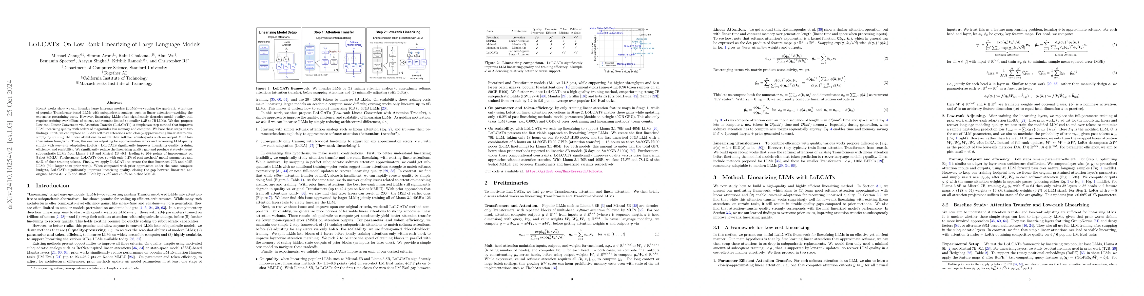 Thumbnail for LoLCATs: On Low-Rank Linearizing of Large Language Models
