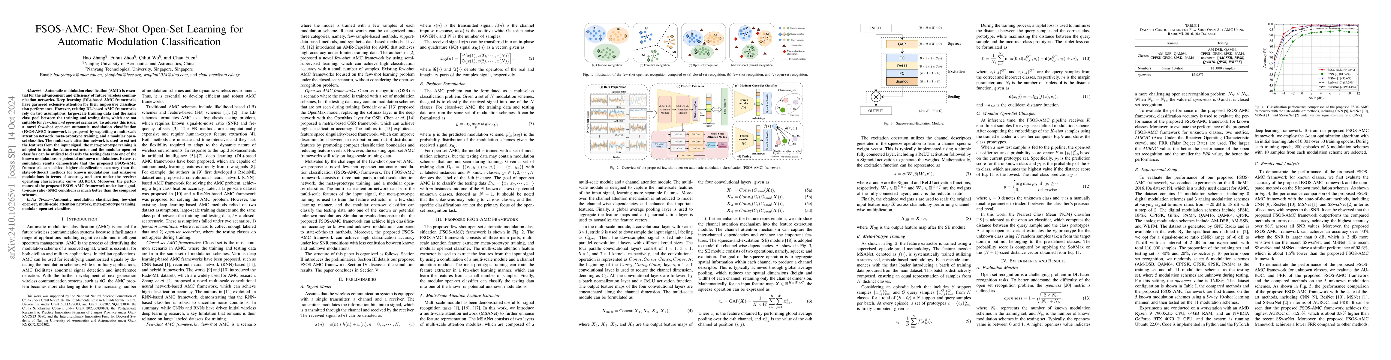 Thumbnail for FSOS-AMC: Few-Shot Open-Set Learning for Automatic Modulation
  Classification