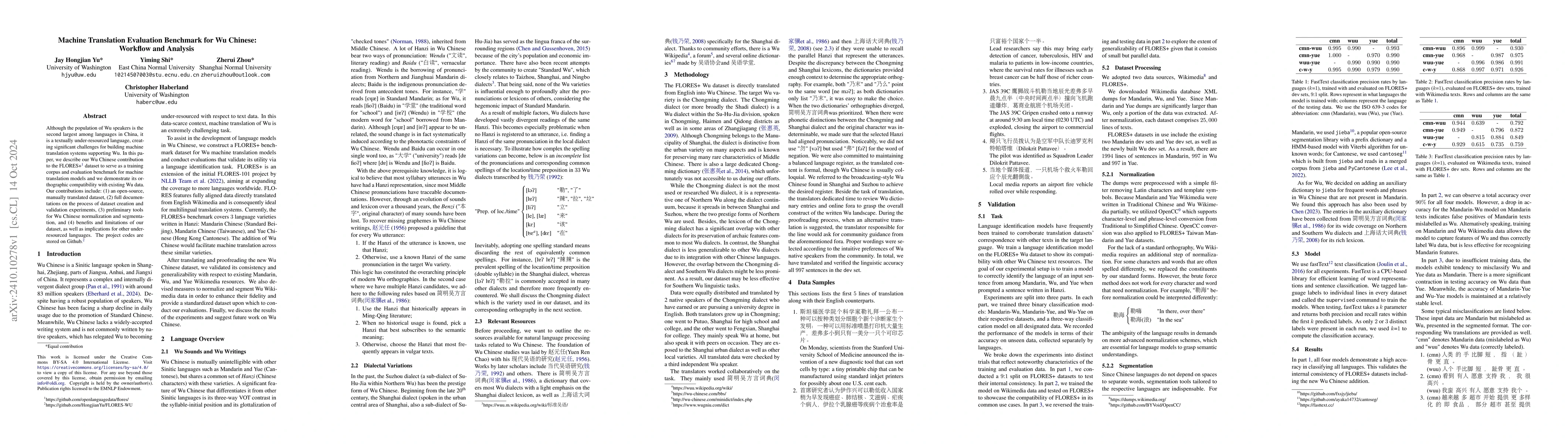 Thumbnail for Machine Translation Evaluation Benchmark for Wu Chinese: Workflow and
  Analysis