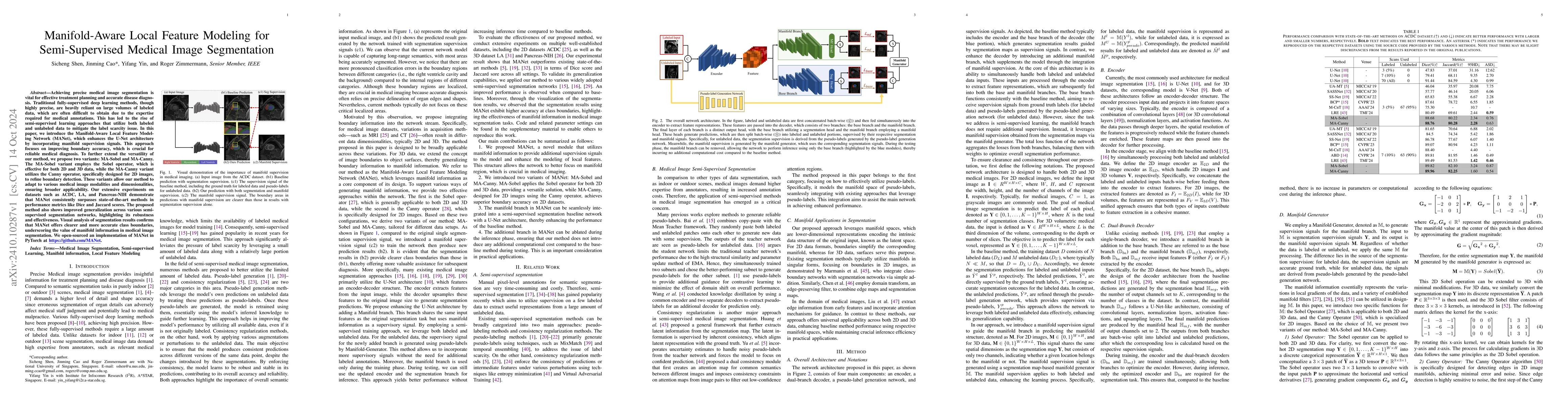 Thumbnail for Manifold-Aware Local Feature Modeling for Semi-Supervised Medical Image
  Segmentation