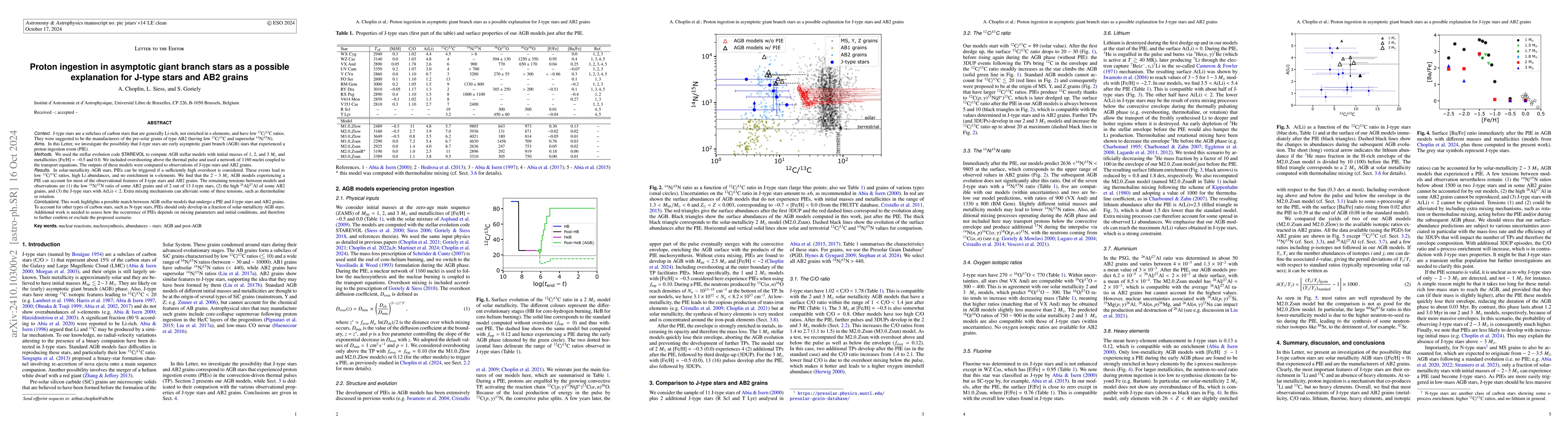 Thumbnail for Proton ingestion in asymptotic giant branch stars as a possible
  explanation for J-type stars and AB2 grains