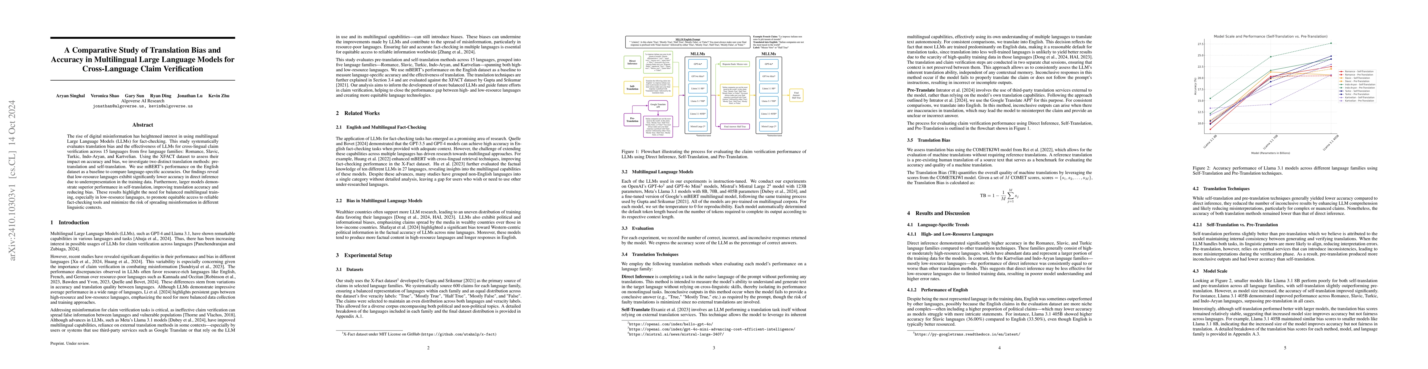 Thumbnail for A Comparative Study of Translation Bias and Accuracy in Multilingual
  Large Language Models for Cross-Language Claim Verification