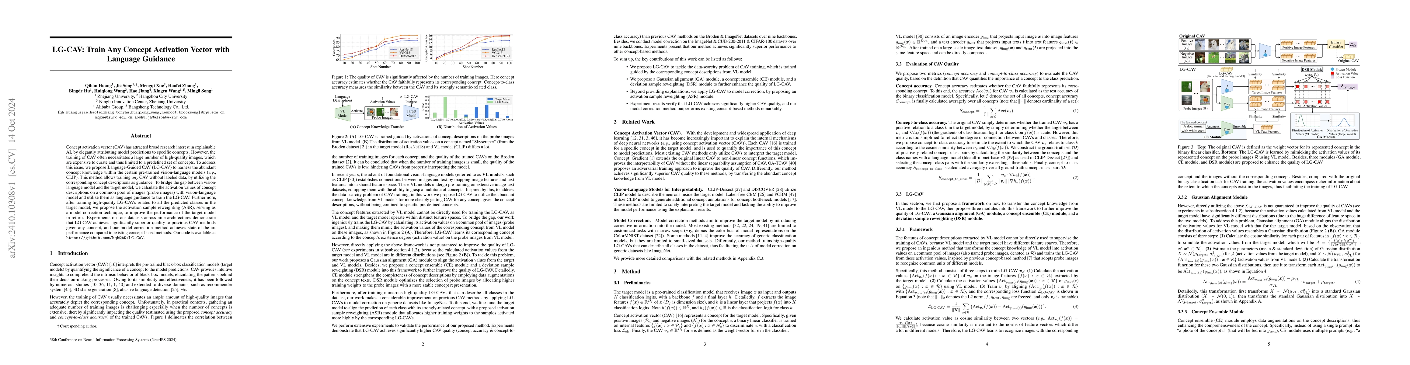 Thumbnail for LG-CAV: Train Any Concept Activation Vector with Language Guidance