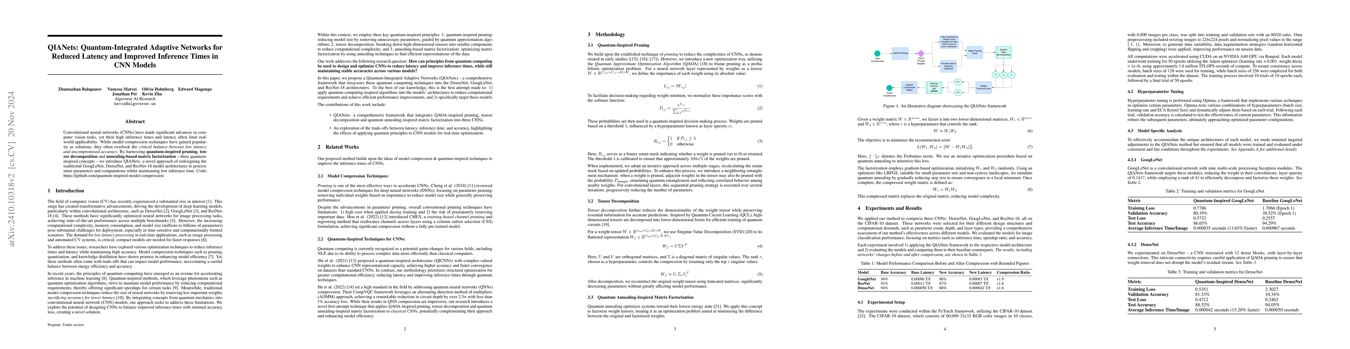 Thumbnail for QIANets: Quantum-Integrated Adaptive Networks for Reduced Latency and
  Improved Inference Times in CNN Models